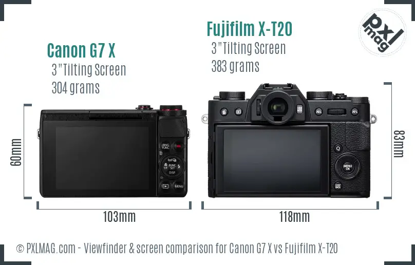 Canon G7 X vs Fujifilm X-T20 Screen and Viewfinder comparison