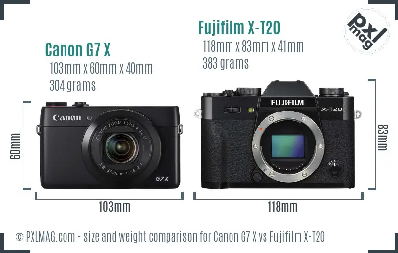 Canon G7 X vs Fujifilm X-T20 size comparison