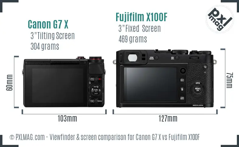 Canon G7 X vs Fujifilm X100F Screen and Viewfinder comparison