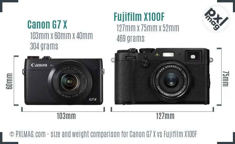 Canon G7 X vs Fujifilm X100F size comparison