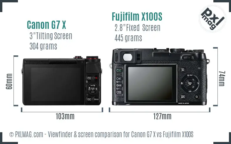 Canon G7 X vs Fujifilm X100S Screen and Viewfinder comparison