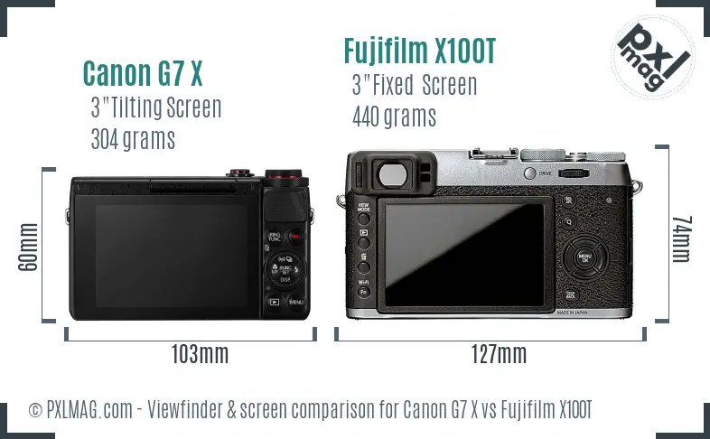 Canon G7 X vs Fujifilm X100T Screen and Viewfinder comparison