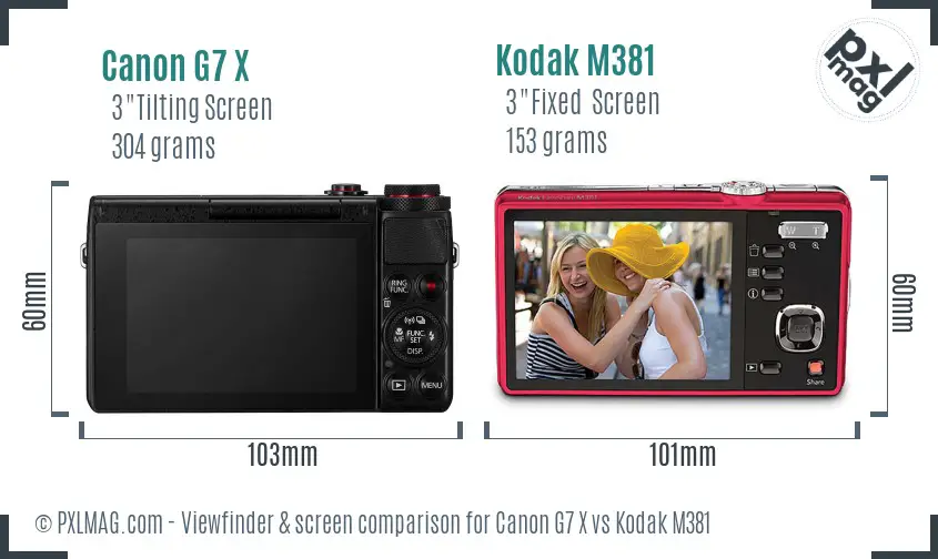 Canon G7 X vs Kodak M381 Screen and Viewfinder comparison