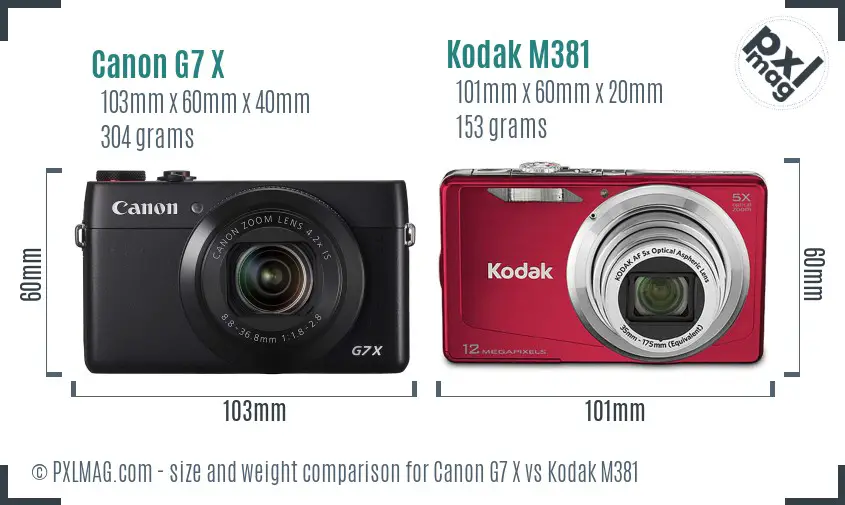 Canon G7 X vs Kodak M381 size comparison