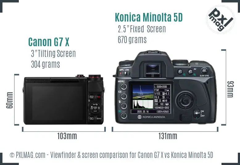 Canon G7 X vs Konica Minolta 5D Screen and Viewfinder comparison Canon G7 X vs Konica Minolta 5D Screen and Viewfinder comparison
