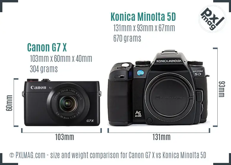 Canon G7 X vs Konica Minolta 5D size comparison Canon G7 X vs Konica Minolta 5D size comparison