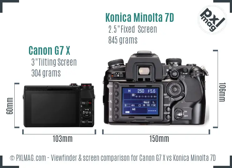 Canon G7 X vs Konica Minolta 7D Screen and Viewfinder comparison Canon G7 X vs Konica Minolta 7D Screen and Viewfinder comparison