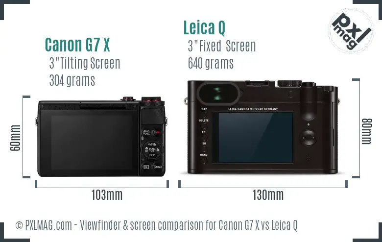 Canon G7 X vs Leica Q Screen and Viewfinder comparison