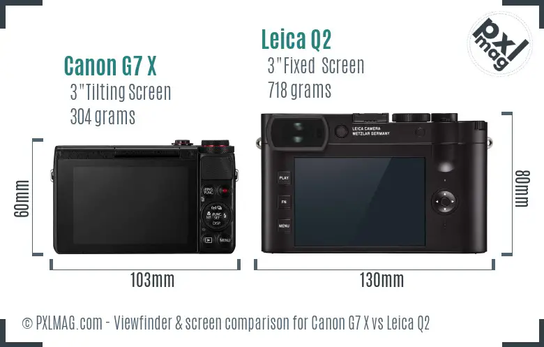 Canon G7 X vs Leica Q2 Screen and Viewfinder comparison