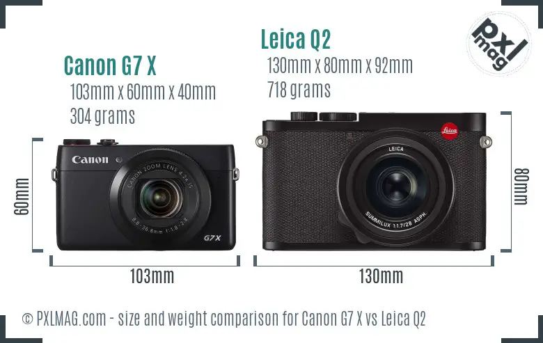 Canon G7 X vs Leica Q2 size comparison
