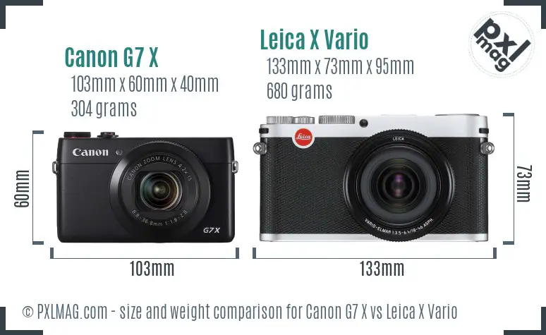 Canon G7 X vs Leica X Vario size comparison