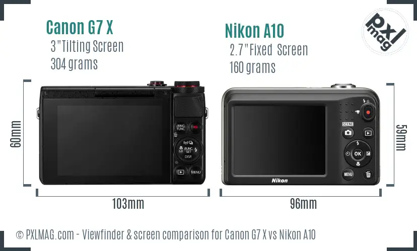 Canon G7 X vs Nikon A10 Screen and Viewfinder comparison Canon G7 X vs Nikon A10 Screen and Viewfinder comparison