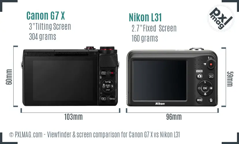 Canon G7 X vs Nikon L31 Screen and Viewfinder comparison Canon G7 X vs Nikon L31 Screen and Viewfinder comparison