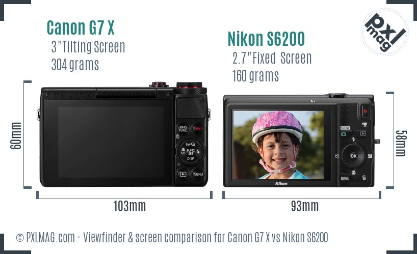 Canon G7 X vs Nikon S6200 Screen and Viewfinder comparison
