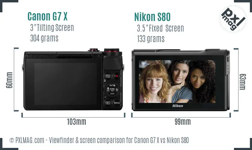 Canon G7 X vs Nikon S80 Screen and Viewfinder comparison