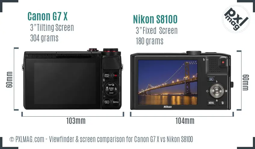 Canon G7 X vs Nikon S8100 Screen and Viewfinder comparison