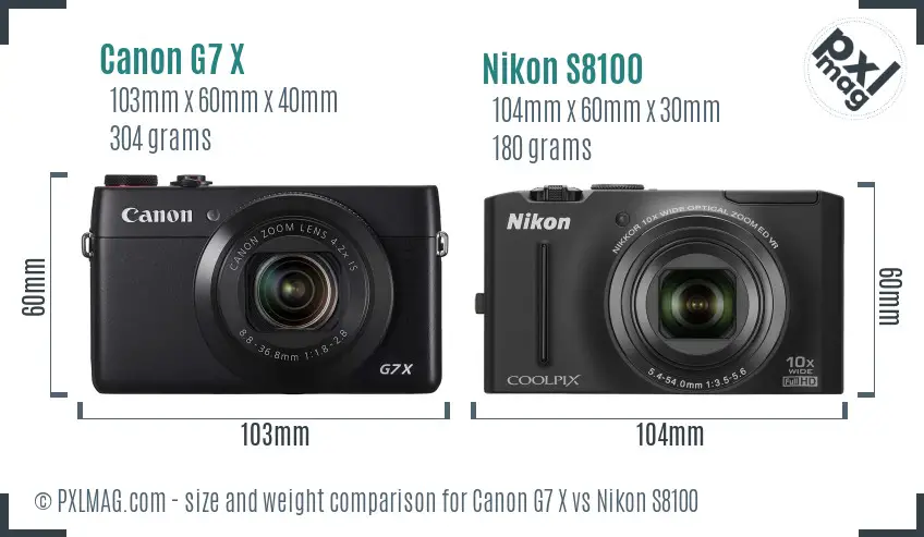 Canon G7 X vs Nikon S8100 size comparison