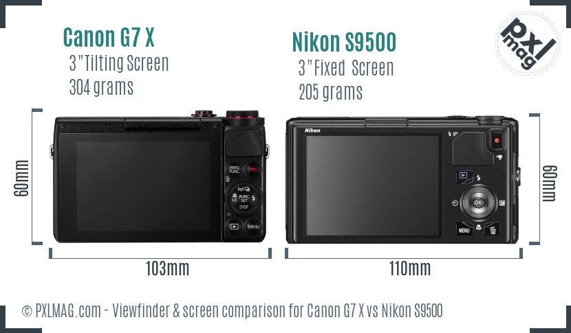 Canon G7 X vs Nikon S9500 Screen and Viewfinder comparison