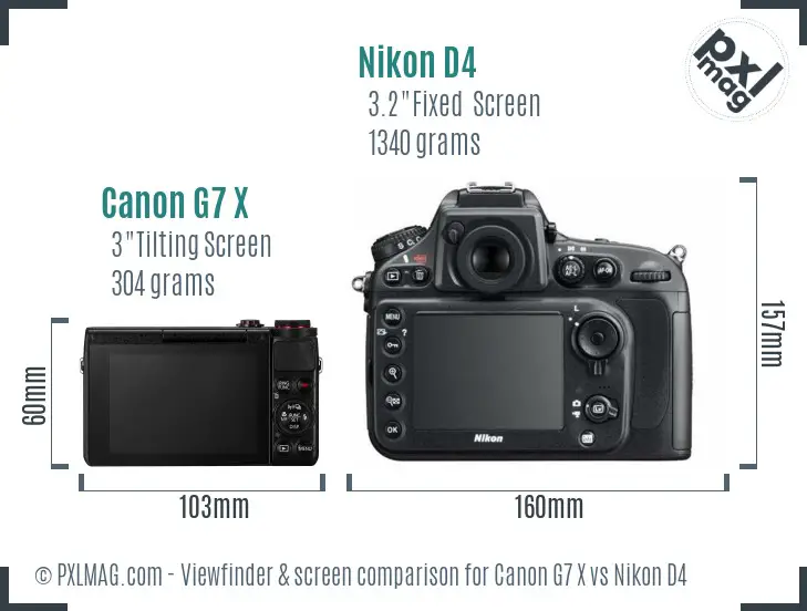 Canon G7 X vs Nikon D4 Screen and Viewfinder comparison Canon G7 X vs Nikon D4 Screen and Viewfinder comparison