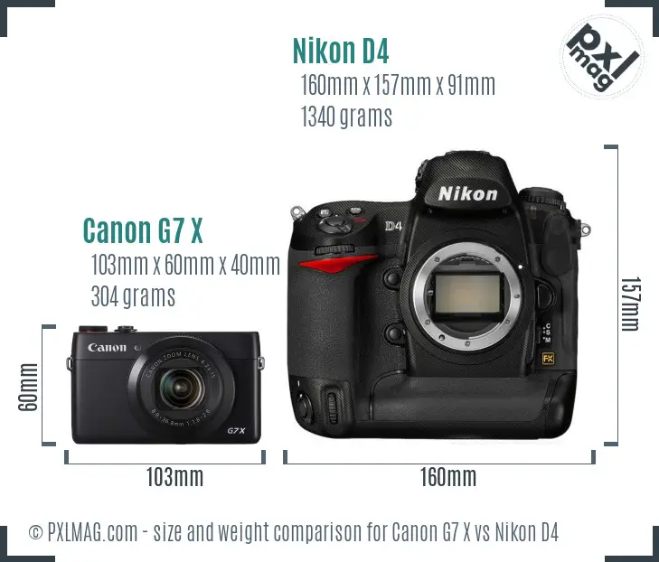 Canon G7 X vs Nikon D4 size comparison Canon G7 X vs Nikon D4 size comparison