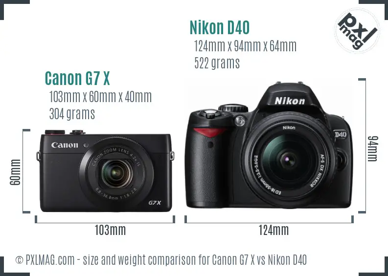 Canon G7 X vs Nikon D40 size comparison Canon G7 X vs Nikon D40 size comparison