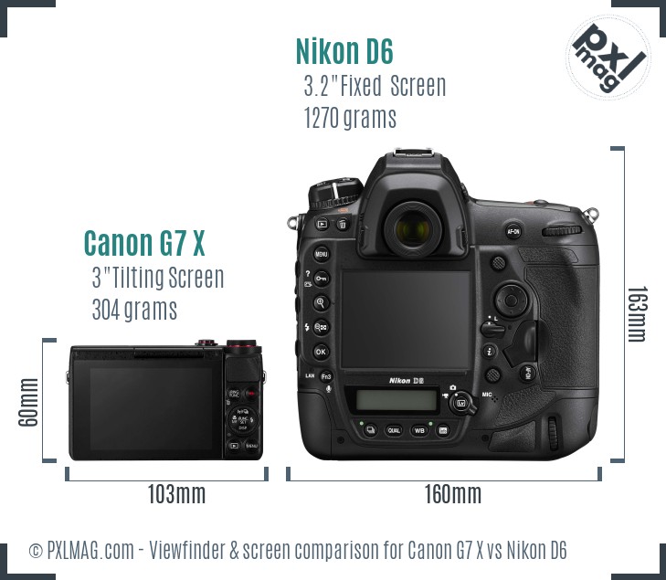 Canon G7 X vs Nikon D6 Screen and Viewfinder comparison