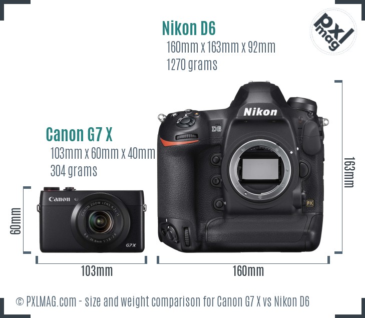 Canon G7 X vs Nikon D6 size comparison Canon G7 X vs Nikon D6 size comparison
