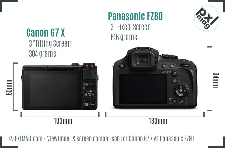 Back screen and interface comparison