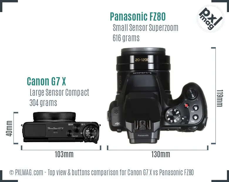 Top view showing control layout differences
