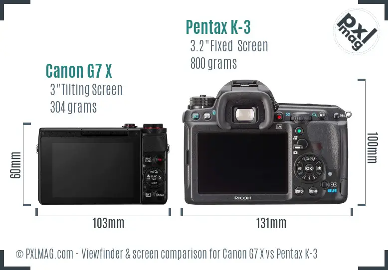 Canon G7 X vs Pentax K-3 Screen and Viewfinder comparison