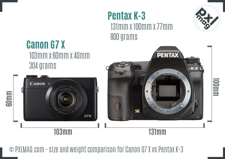 Canon G7 X vs Pentax K-3 size comparison