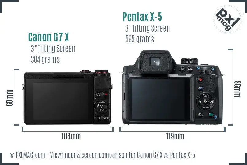 Canon G7 X vs Pentax X-5 Screen and Viewfinder comparison
