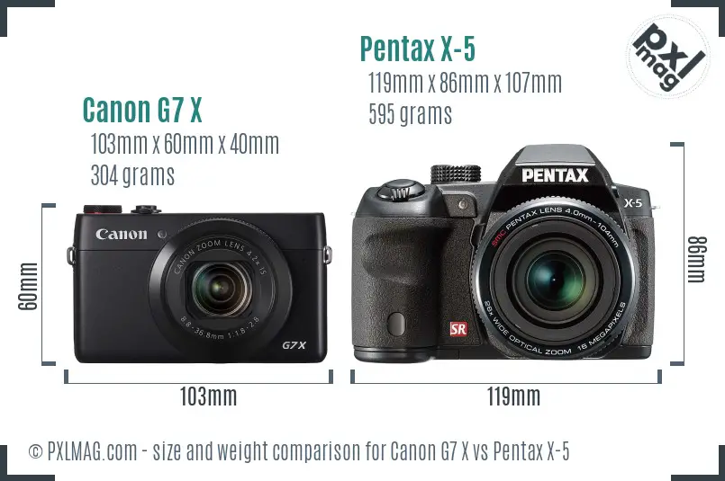Canon G7 X vs Pentax X-5 size comparison