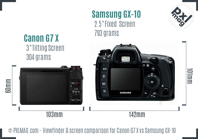 Canon G7 X vs Samsung GX-10 Screen and Viewfinder comparison