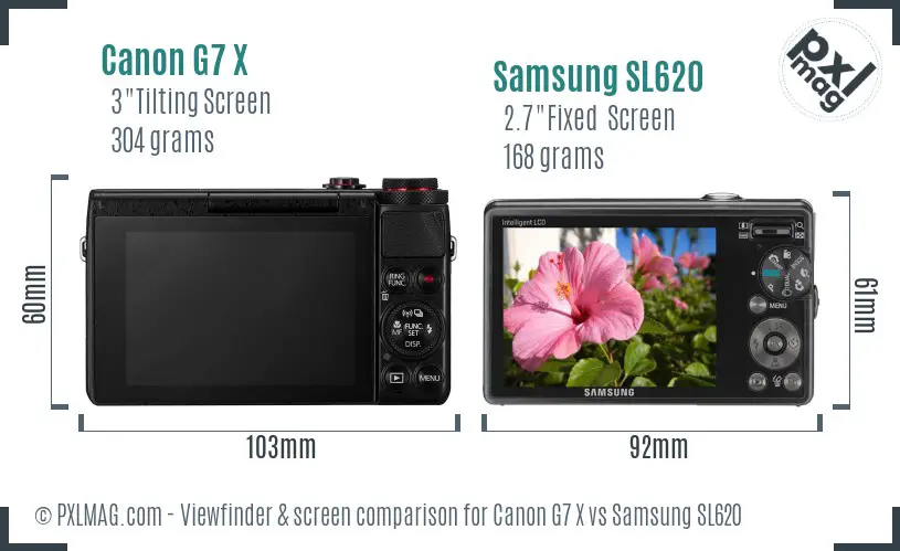 Canon G7 X vs Samsung SL620 Screen and Viewfinder comparison