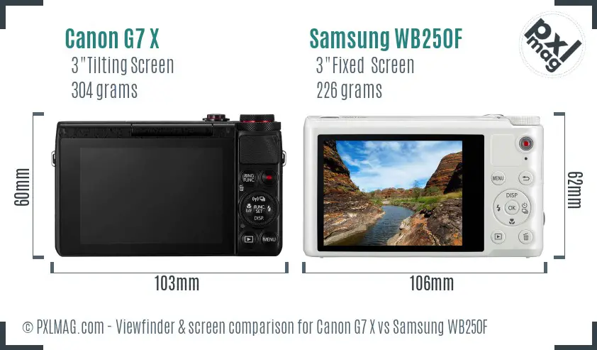 Canon G7 X vs Samsung WB250F Screen and Viewfinder comparison