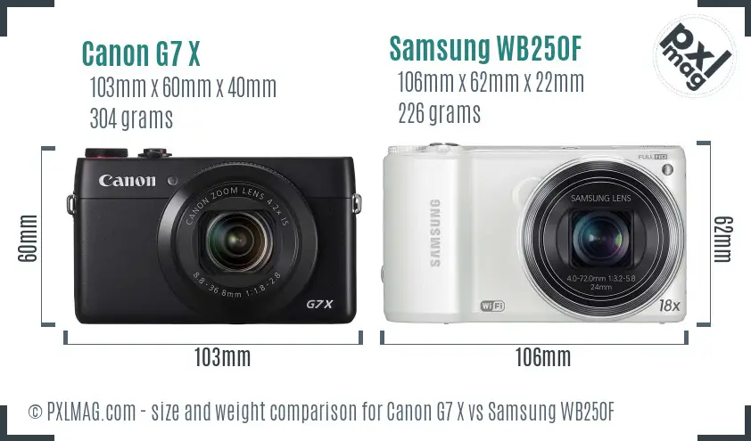 Canon G7 X vs Samsung WB250F size comparison