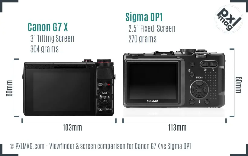 Canon G7 X vs Sigma DP1 Screen and Viewfinder comparison