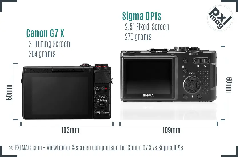 Canon G7 X vs Sigma DP1s Screen and Viewfinder comparison