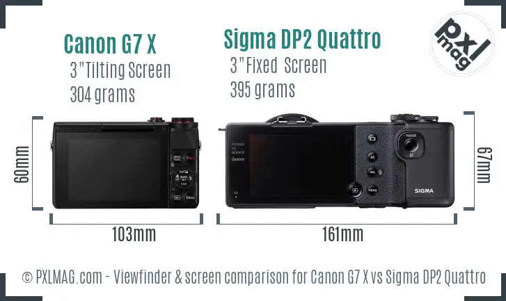 Canon G7 X vs Sigma DP2 Quattro Screen and Viewfinder comparison