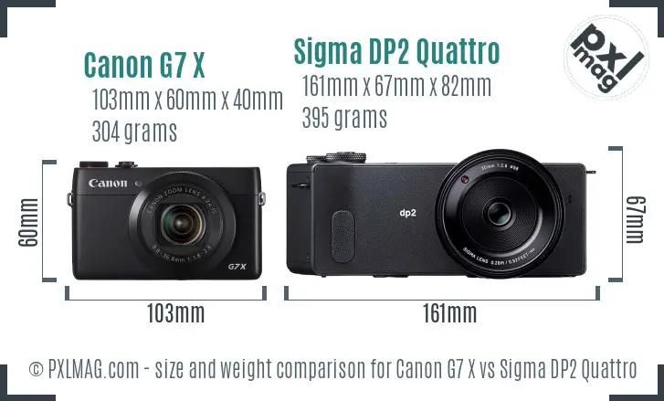 Canon G7 X vs Sigma DP2 Quattro size comparison