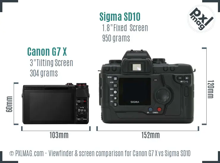 Canon G7 X vs Sigma SD10 Screen and Viewfinder comparison Canon G7 X vs Sigma SD10 Screen and Viewfinder comparison