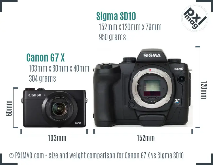 Canon G7 X vs Sigma SD10 size comparison Canon G7 X vs Sigma SD10 size comparison