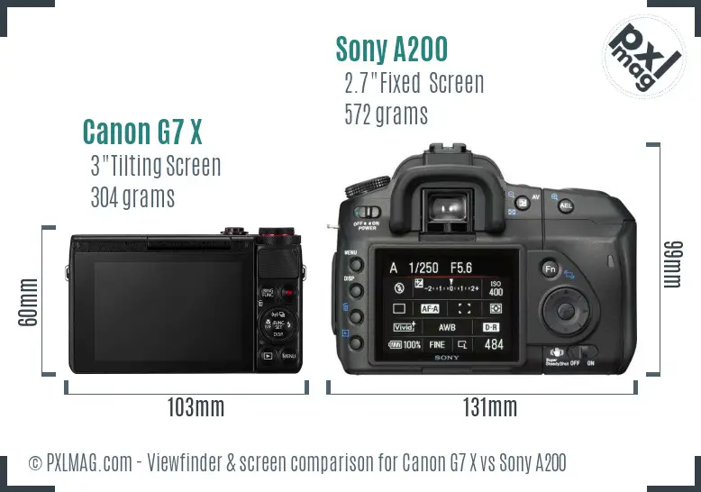 Canon G7 X vs Sony A200 Screen and Viewfinder comparison Canon G7 X vs Sony A200 Screen and Viewfinder comparison