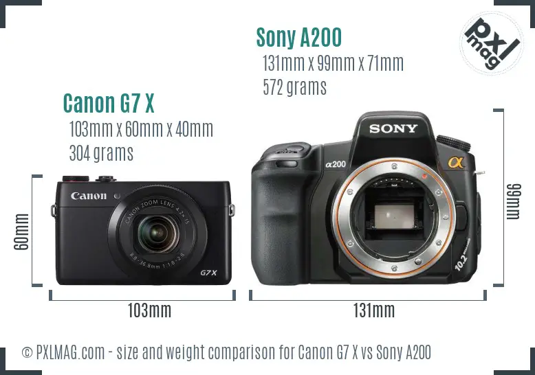 Canon G7 X vs Sony A200 size comparison Canon G7 X vs Sony A200 size comparison