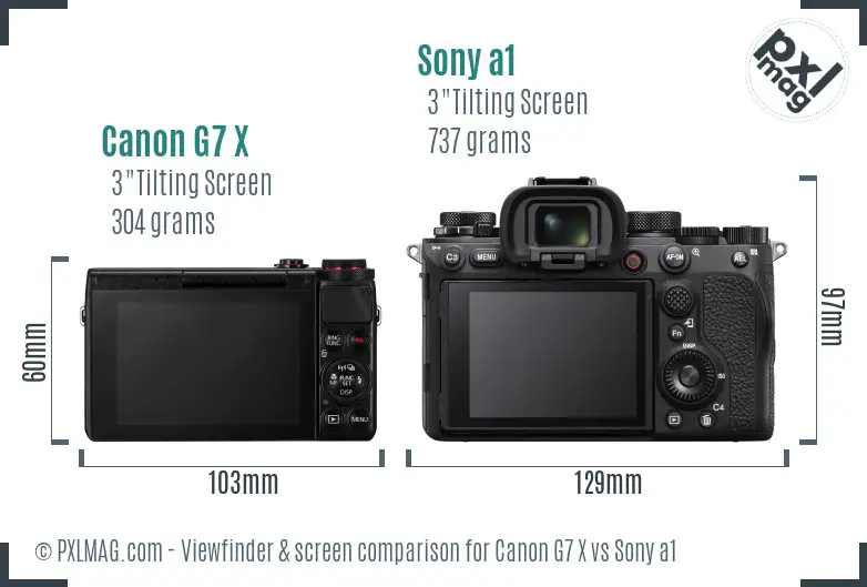 Canon G7 X vs Sony a1 Screen and Viewfinder comparison