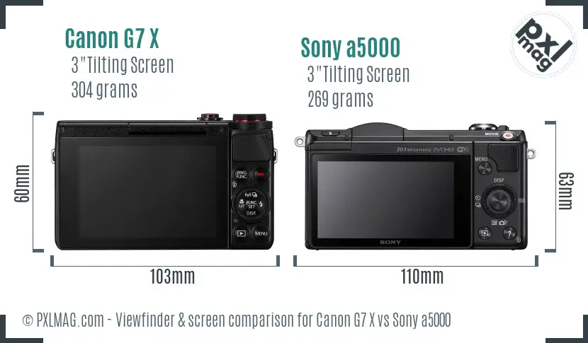 Canon G7 X vs Sony a5000 Screen and Viewfinder comparison Canon G7 X vs Sony a5000 Screen and Viewfinder comparison