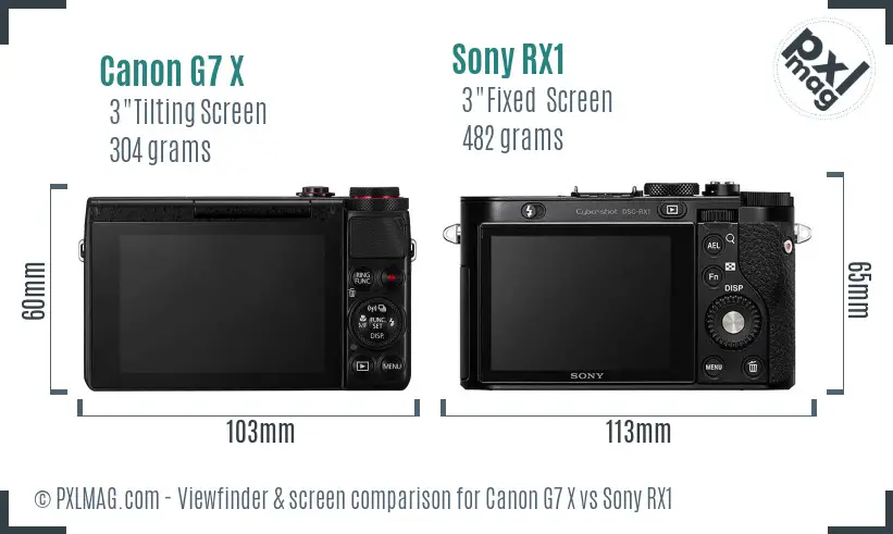 Canon G7 X vs Sony RX1 Screen and Viewfinder comparison