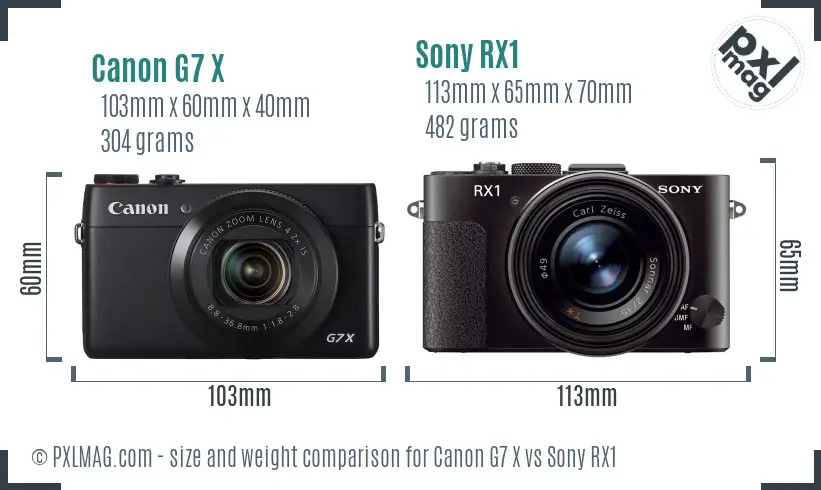 Canon G7 X vs Sony RX1 size comparison