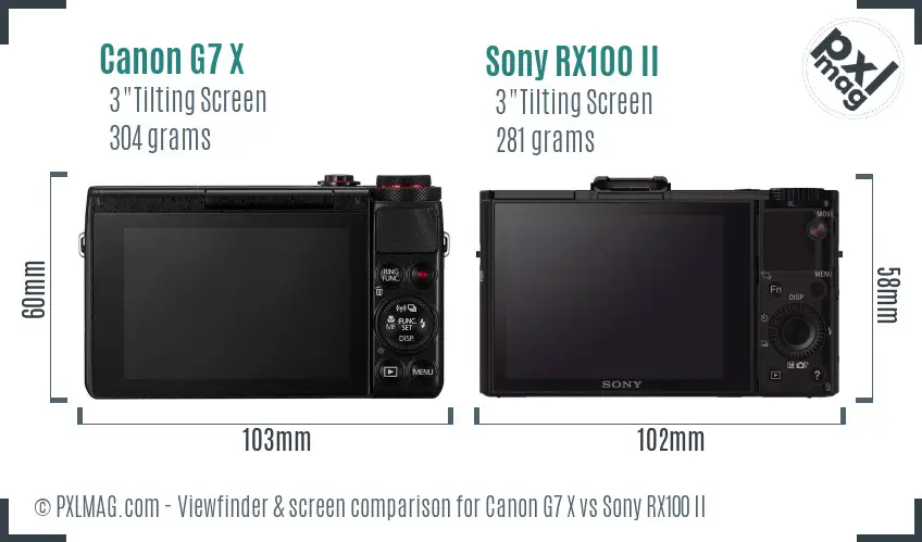 Canon G7 X vs Sony RX100 II Screen and Viewfinder comparison